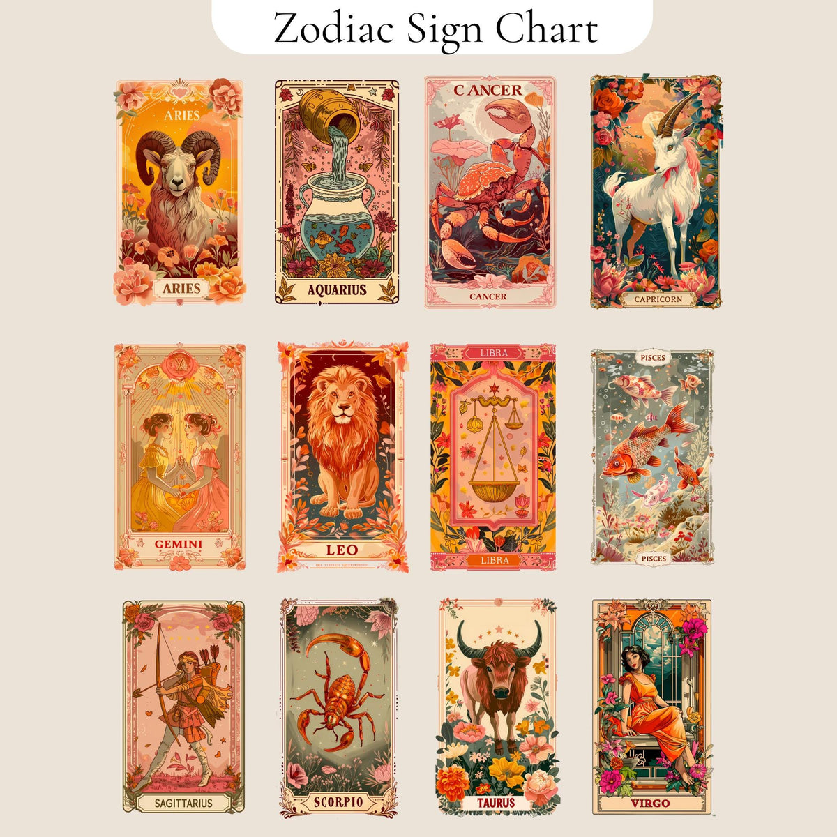 Zodiac Sign Giftbox Horoscope Libra Celestial Spa Gift for Leo Custom Zodiac Birthday Gift box Astrology Self Care Giftset for Taurus Sister