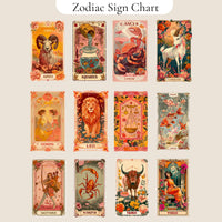 Zodiac Sign Giftbox Horoscope Libra Celestial Spa Gift for Leo Custom Zodiac Birthday Gift box Astrology Self Care Giftset for Taurus Sister